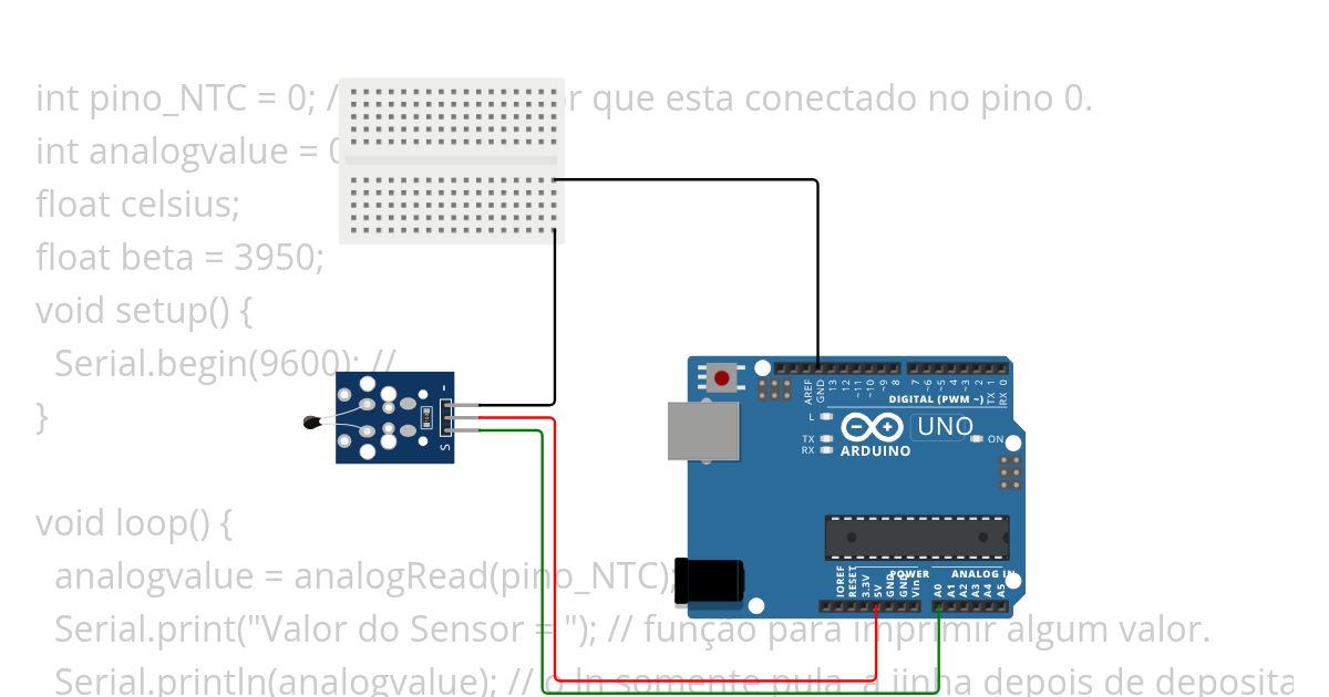 temperature sensor simulation