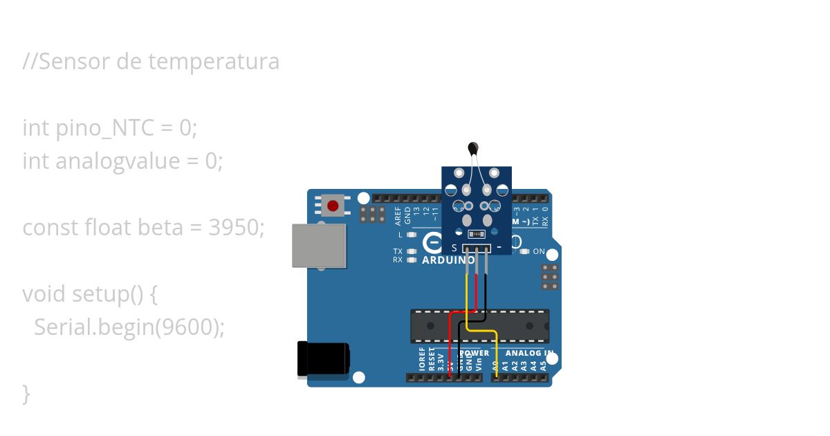 AULA 24/10 simulation