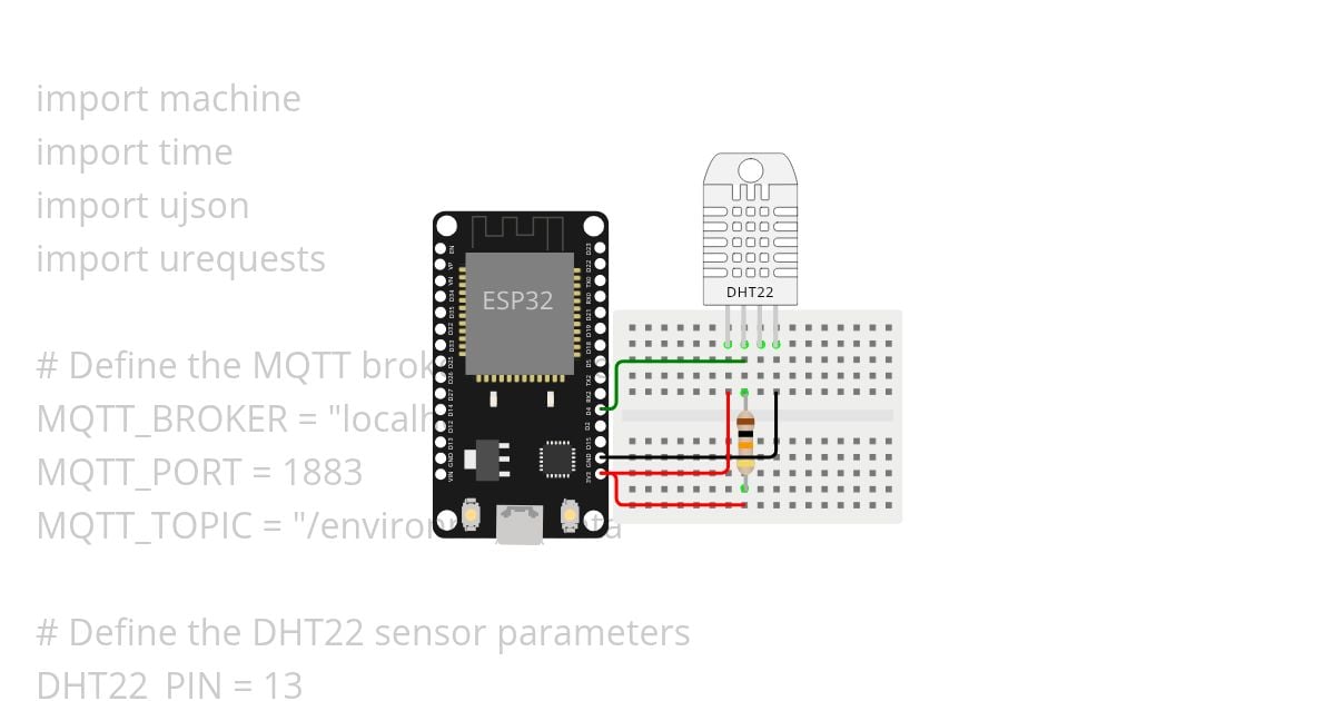p4 iot envimovi py simulation