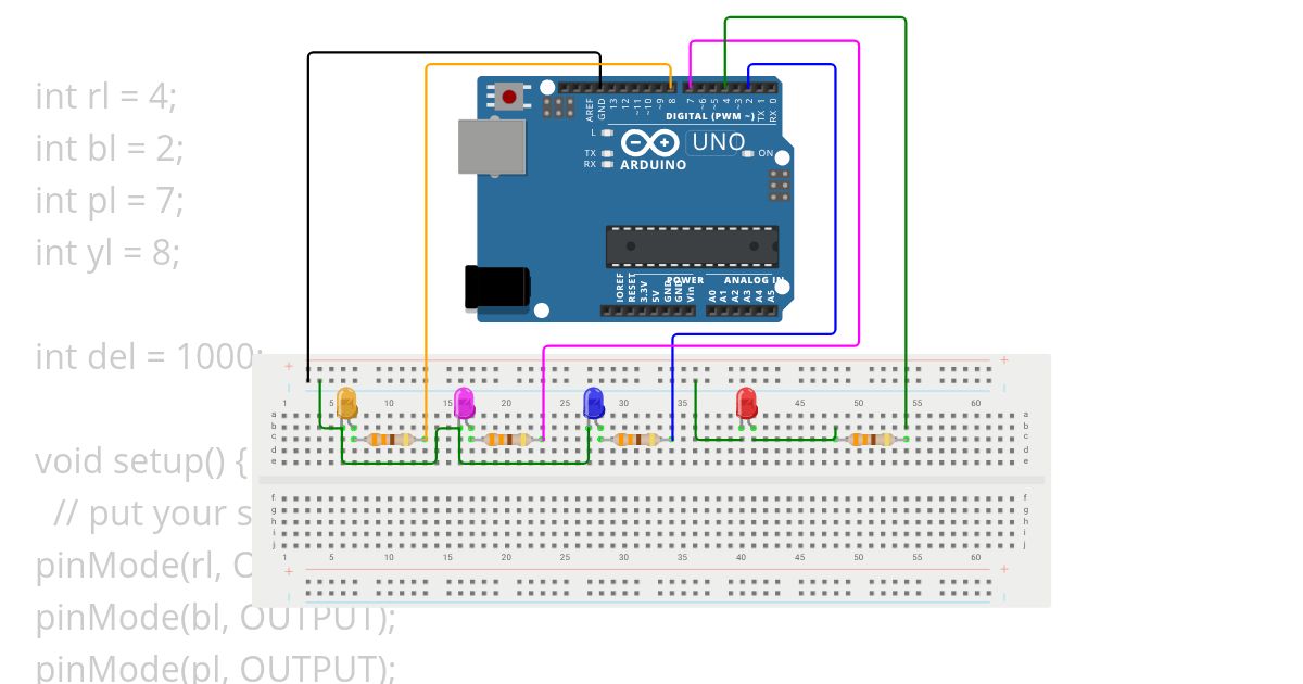 binary numbers simulation