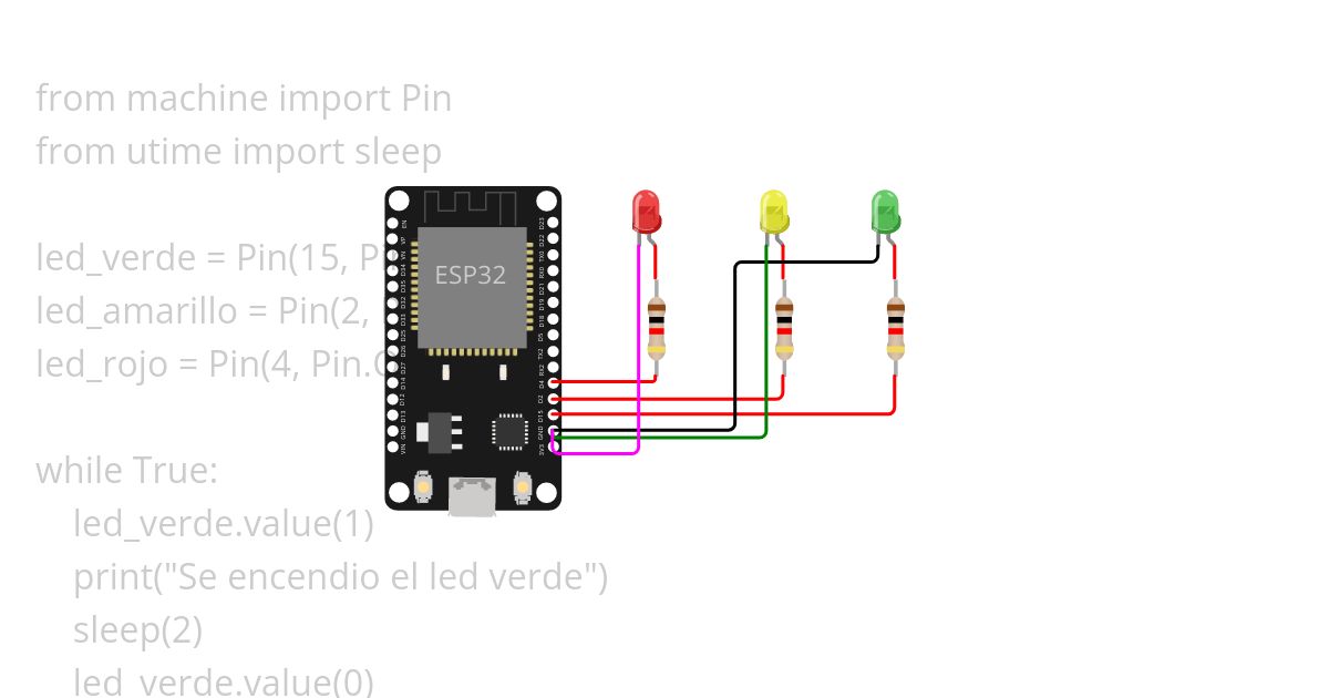 ESP 32 (Semaforo) simulation