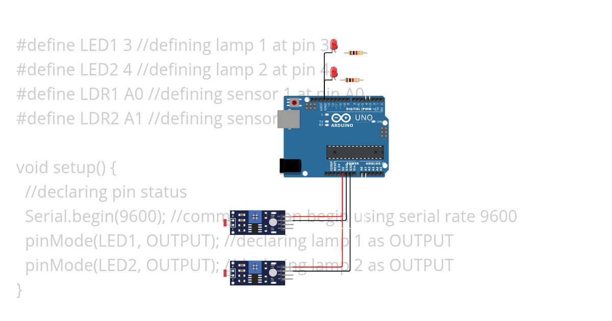 nini's project 3 simulation