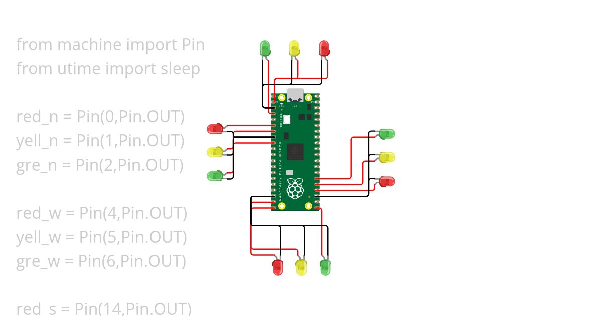 Traffic light using Python simulation