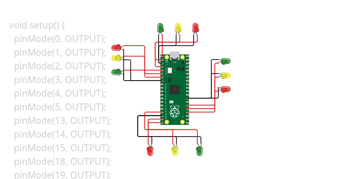 Traffic light using C simulation