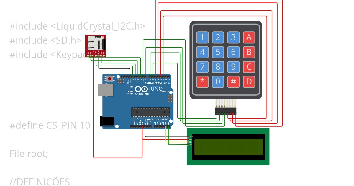Usuario_Senha_SDcard simulation