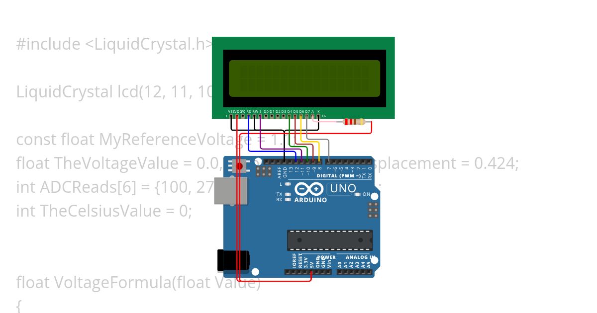 Simualte ADC Reads simulation