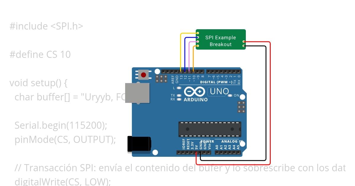 SPI Prueba simulation