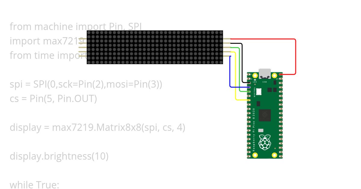 eom4 Copy simulation
