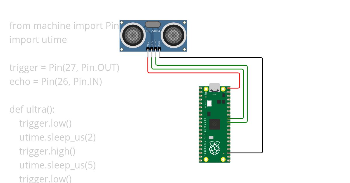 ultrasonic sensor and raspberry pi pi simulation