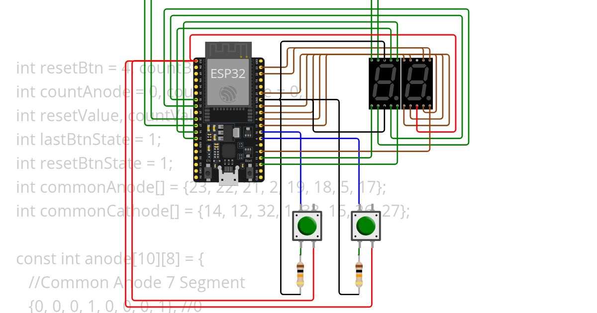 7SegmentCounter simulation