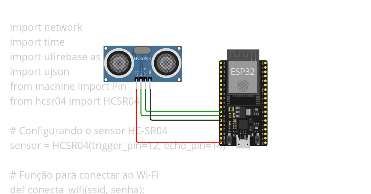 TesteWifi simulation