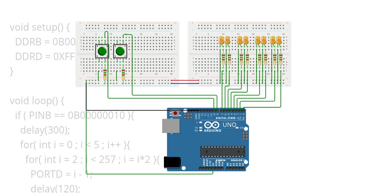 Futófényes index simulation