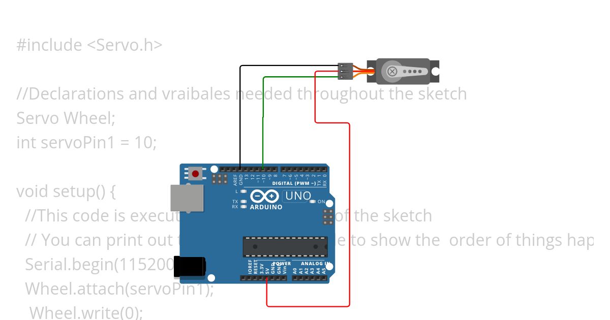 Servo simulation