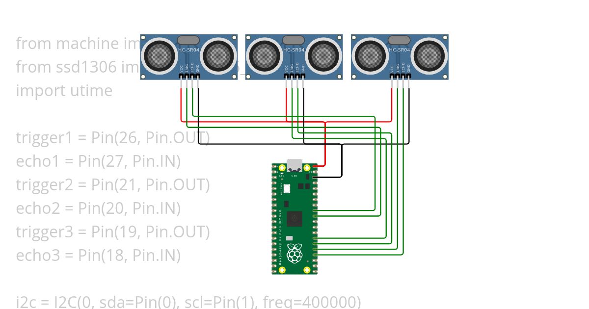 SP Copy simulation
