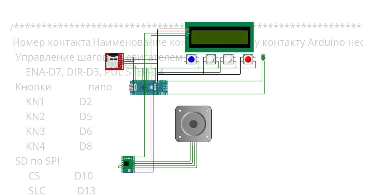 281023 KOD  opt simulation
