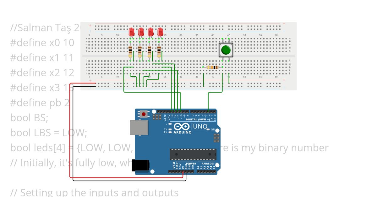 4-bit Binary Counter using Push Button simulation