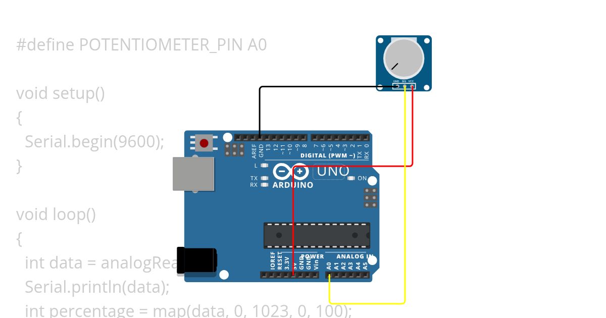Potentiometer simulation