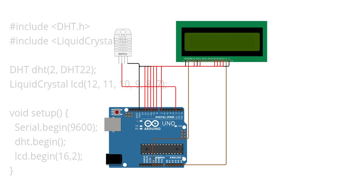 lab2 simulation