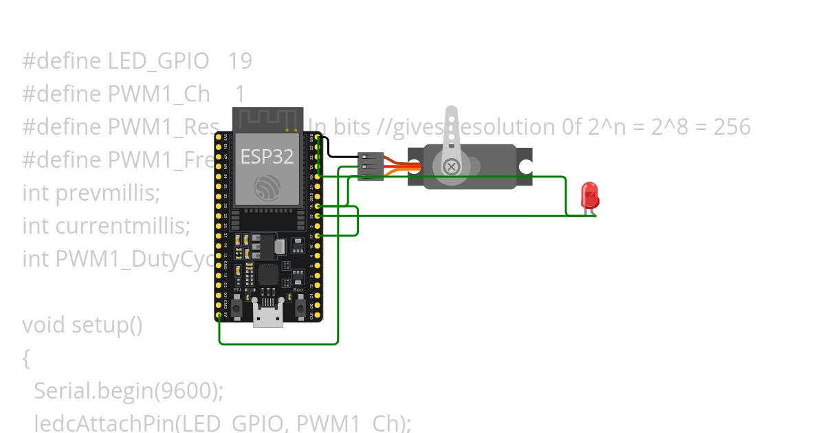 pwm test simulation