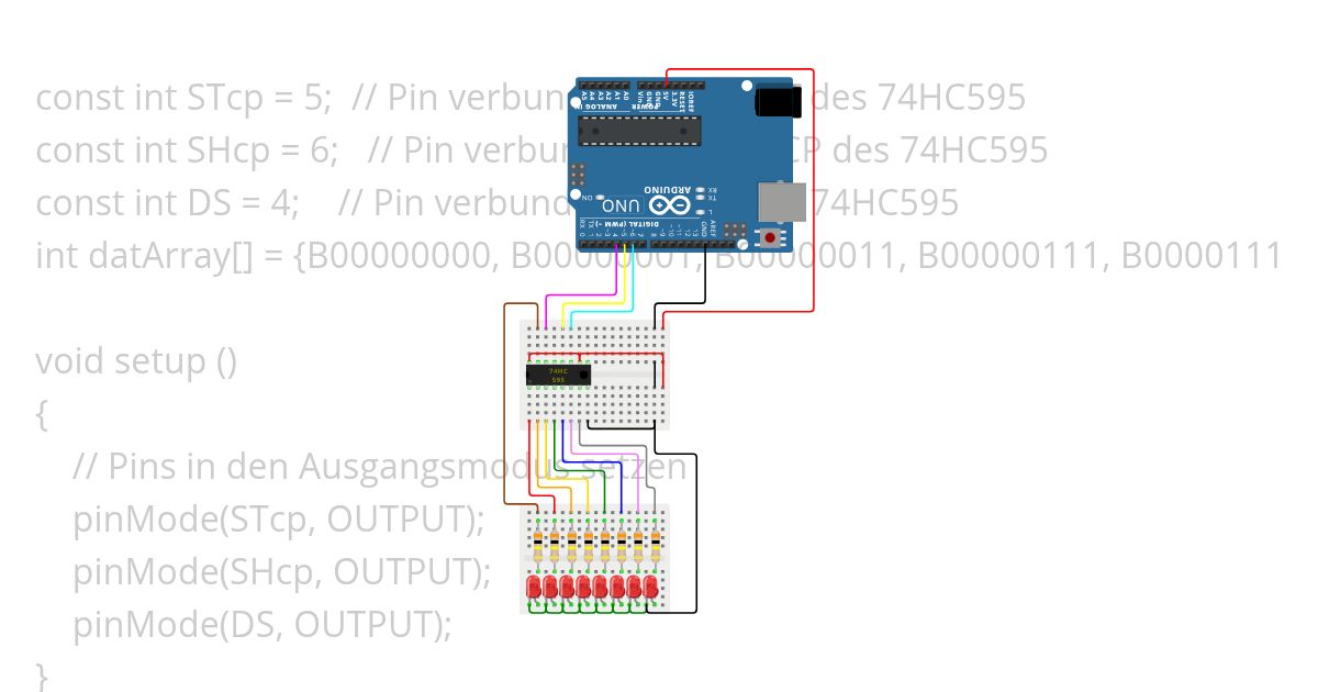 Schieberegister simulation