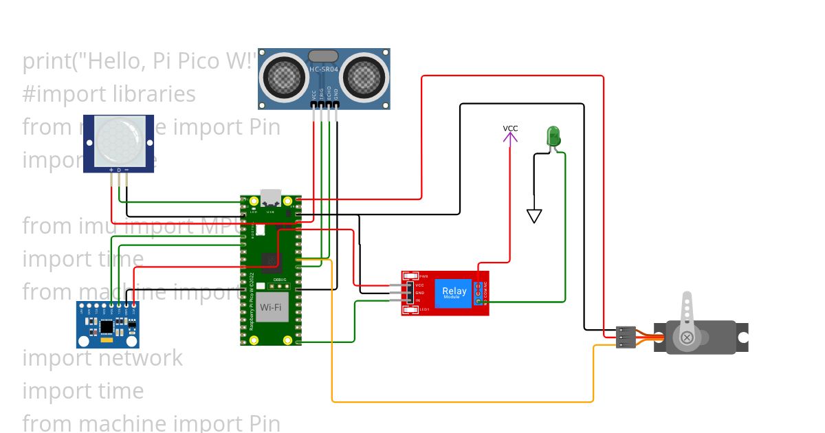 IoT smart parking by micropython Raspberry Pi Pico W Copy simulation