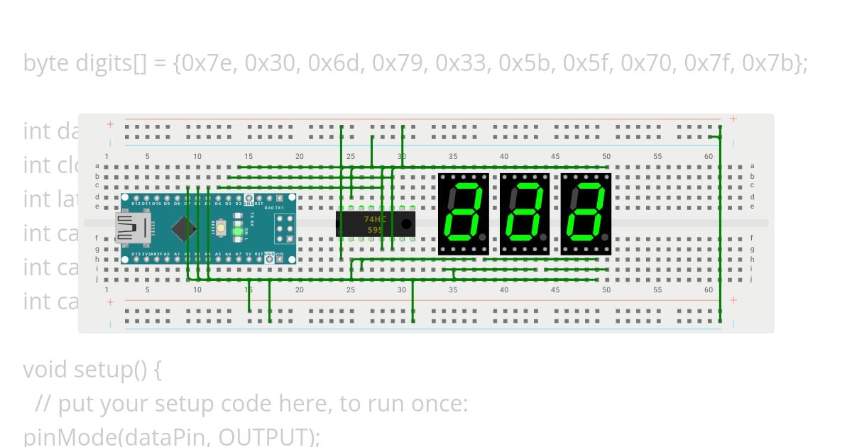 Display simulation