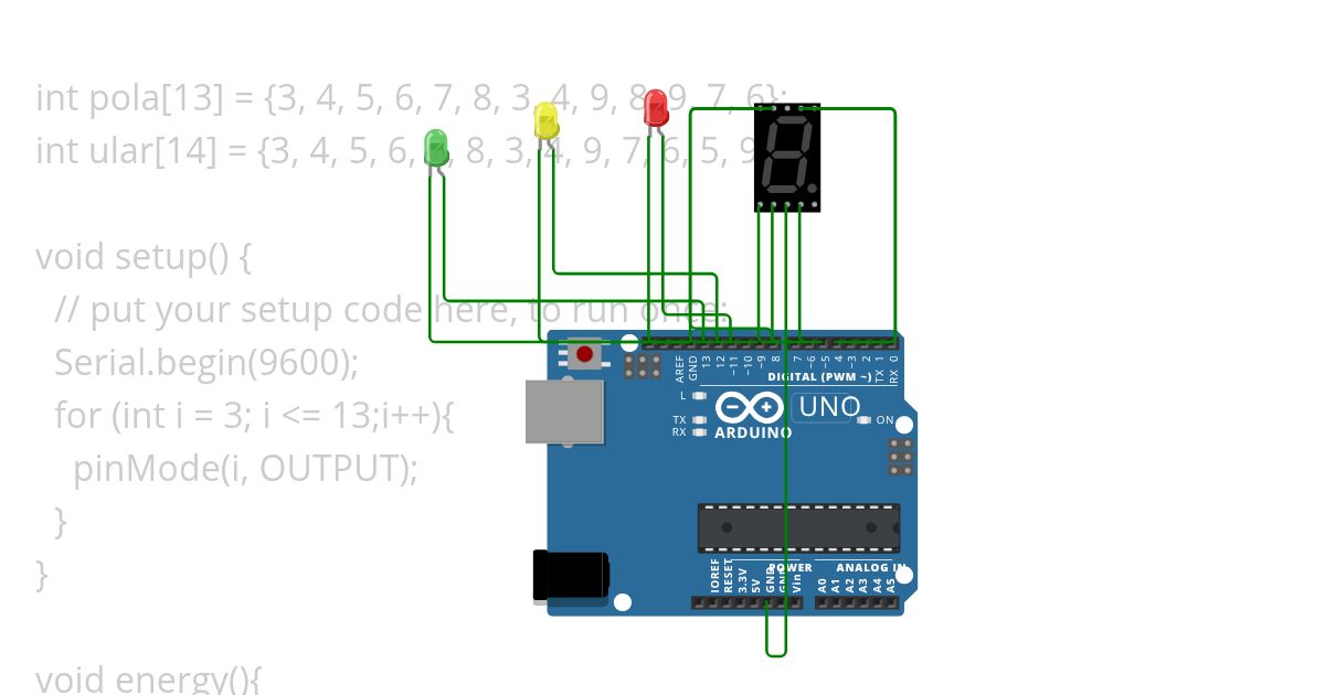 R4 simulation