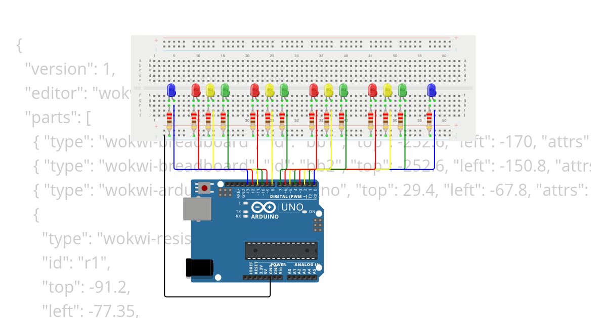 Semaforo ¦D simulation