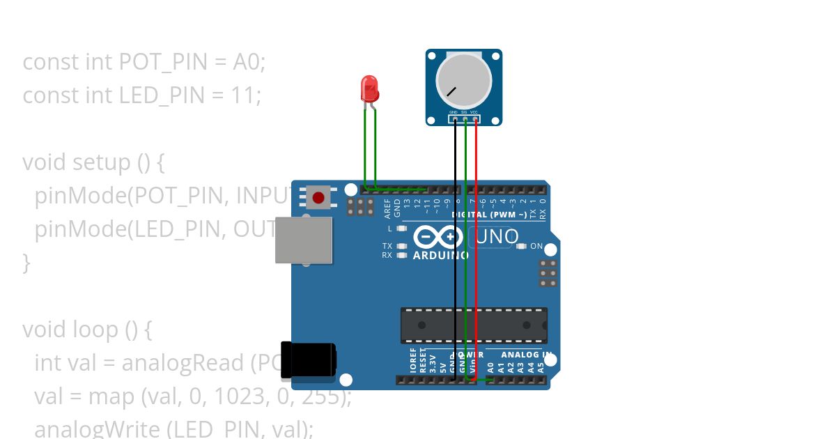 POTENTIOMETER FEBBY simulation