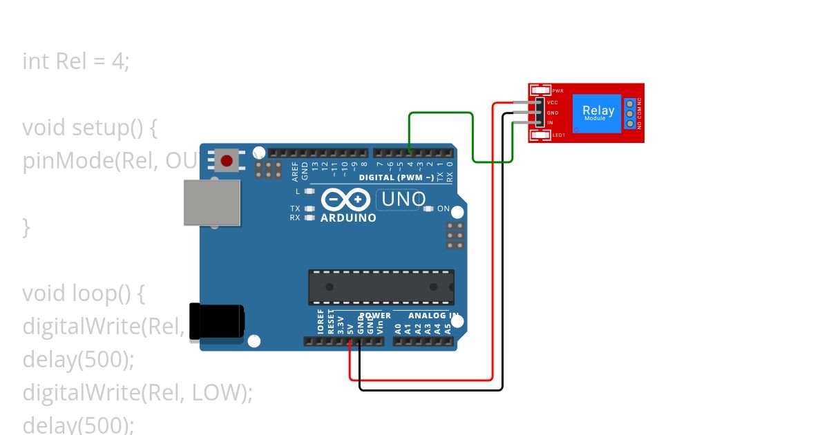 working with Relay simulation