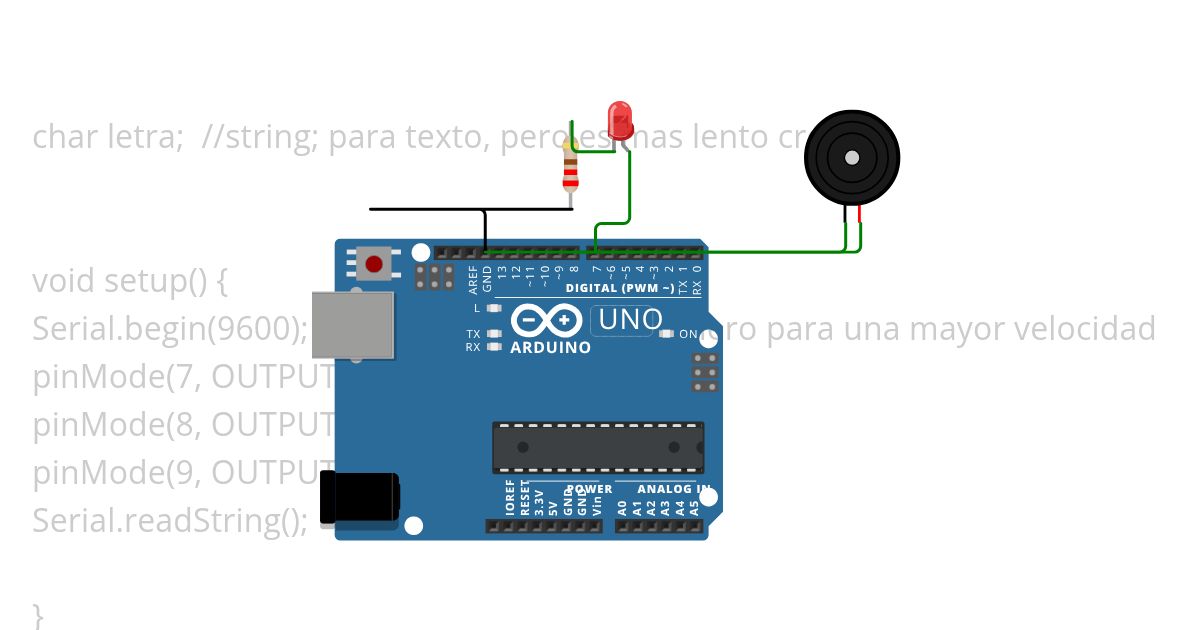 Bluetooth simulation