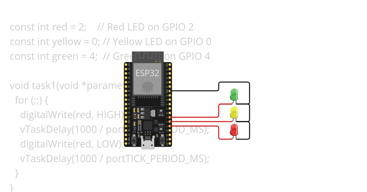 ESP32_FreeRTOS_with_LED (LAB8_ZABALA) simulation