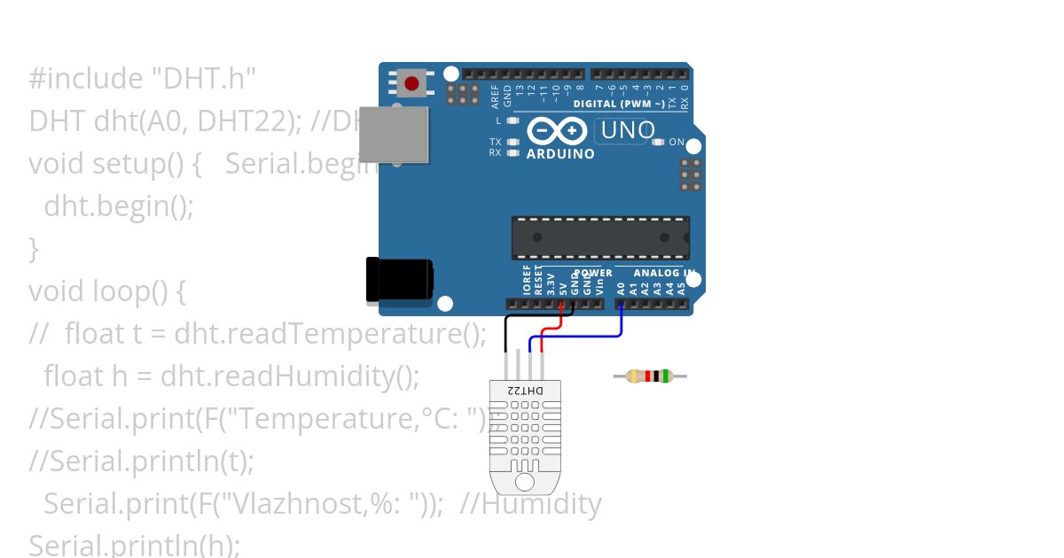 DHT-basics  (fan off) simulation