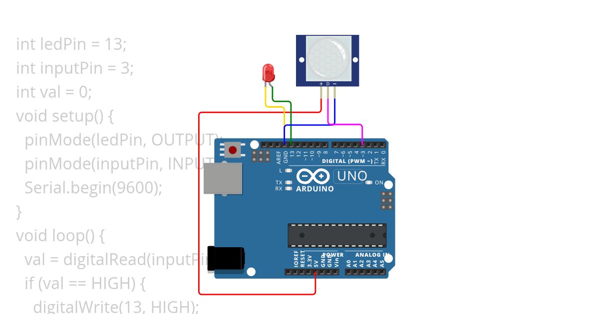 7th PIR Sensor Copy simulation
