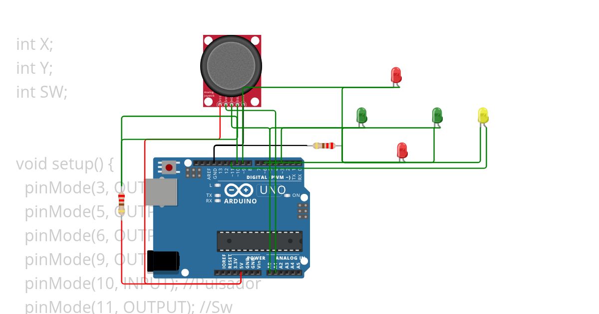 Joystick simulation