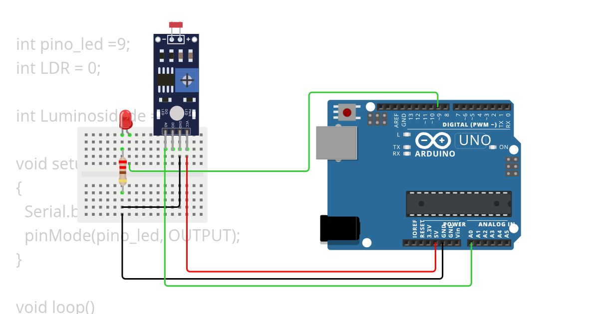 light sensor  simulation