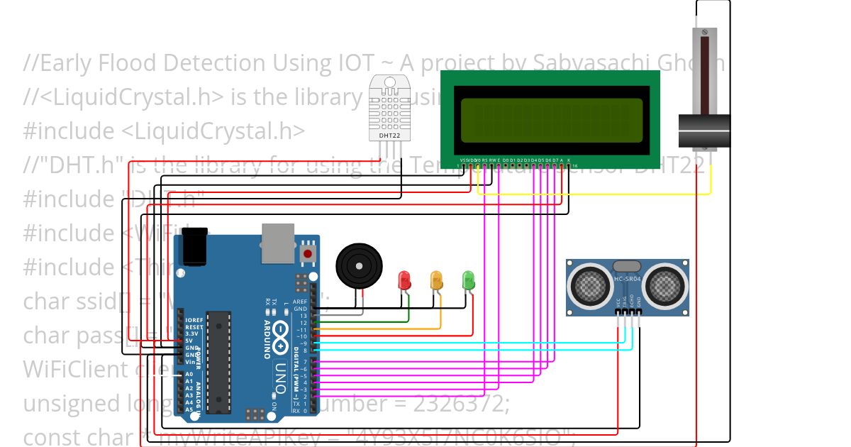 Early Flood Detection Technique using IOT  simulation