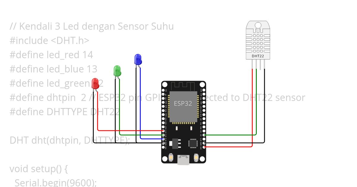 Kendali 3 Led Sensor Suhu ESP32 simulation