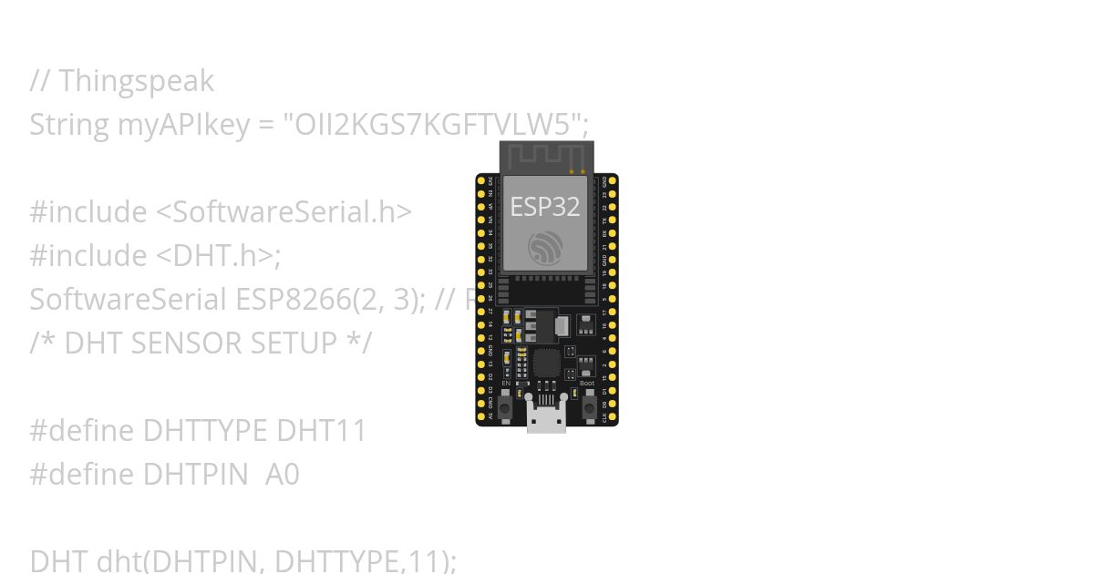 iot simulation