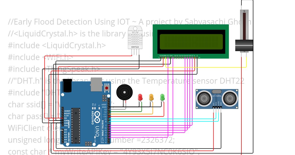 Early Flood Detection Technique using IOT with new modifed code Copy simulation