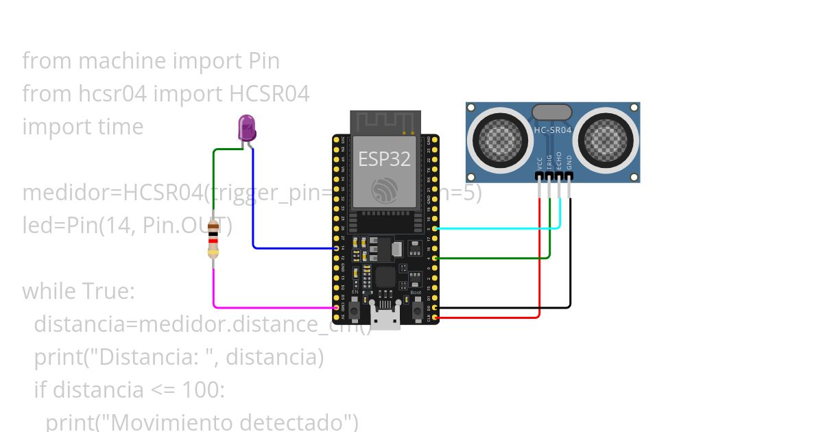 ESP32(Sensor ultrasonido con led)  simulation