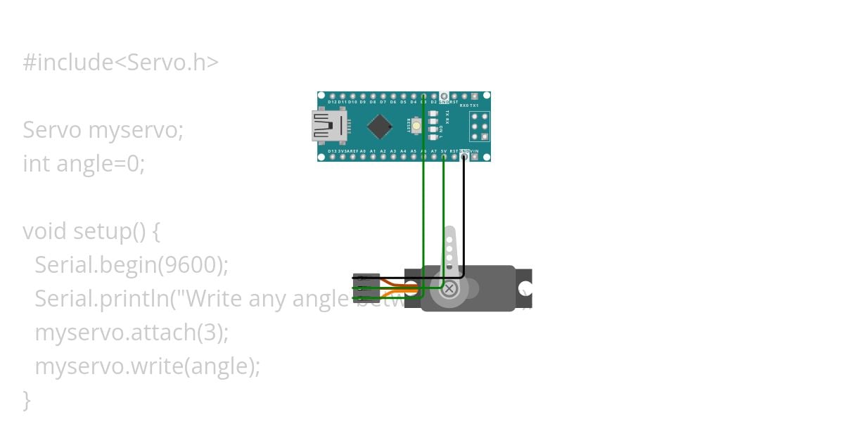 Lab2 part2B simulation