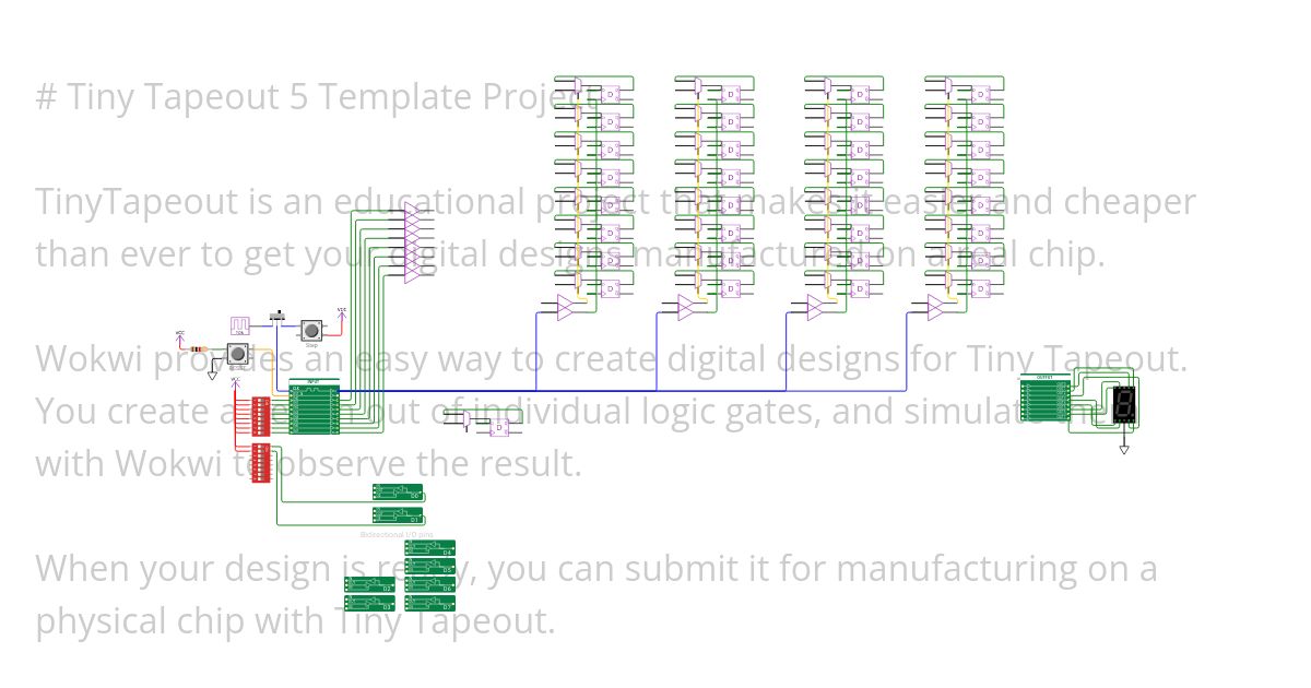 Stack simulation