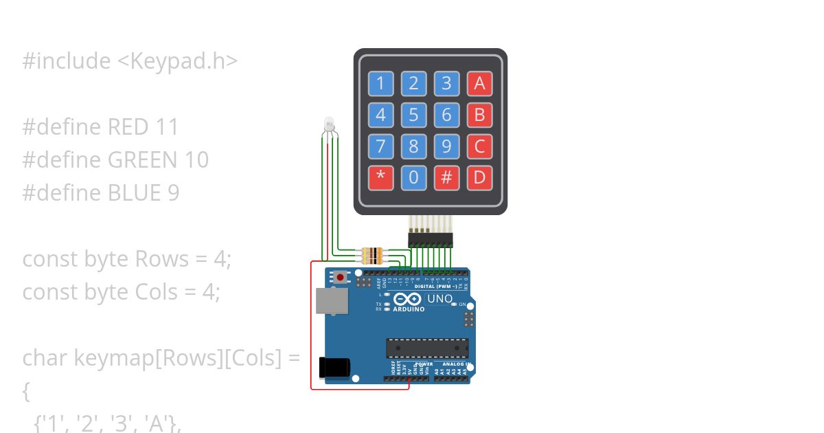 Garland Controller simulation