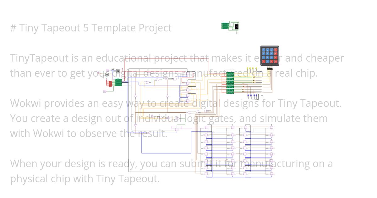 Keypad_Locker_TryN1 simulation