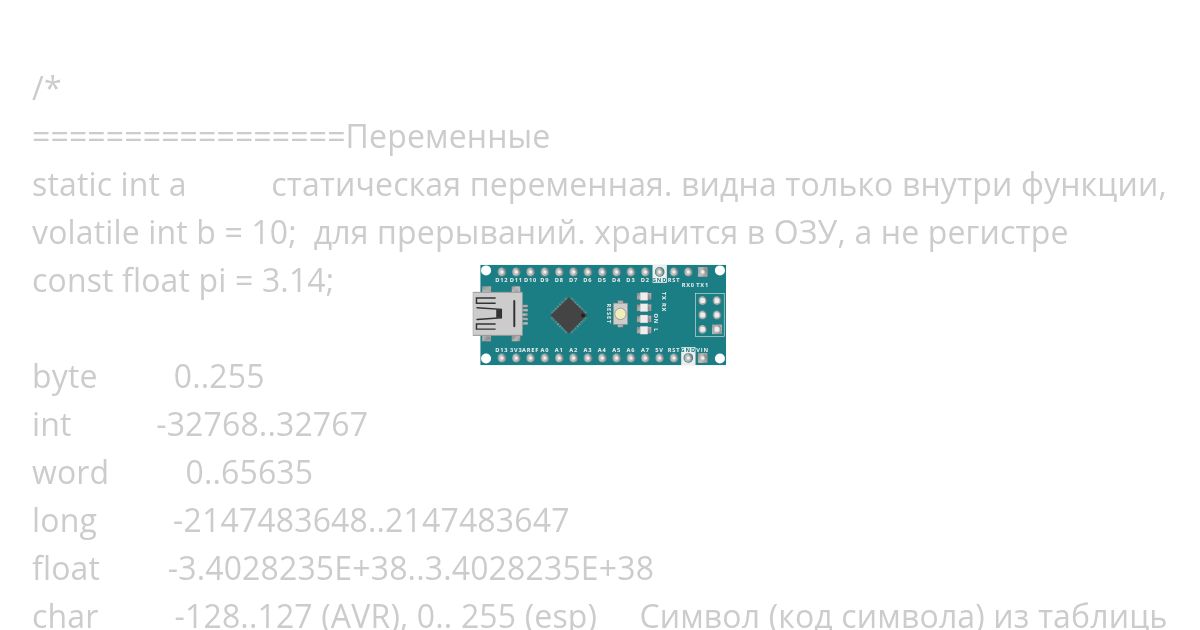 ликбез simulation