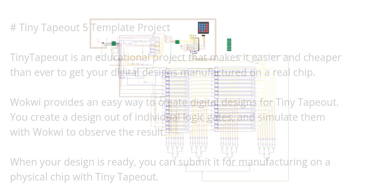 Keypad_Locker_IFSC simulation