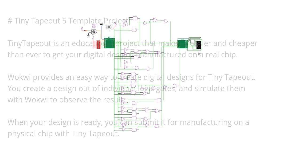 Tiny Tapeout 5 BCD-to-LED Andy simulation