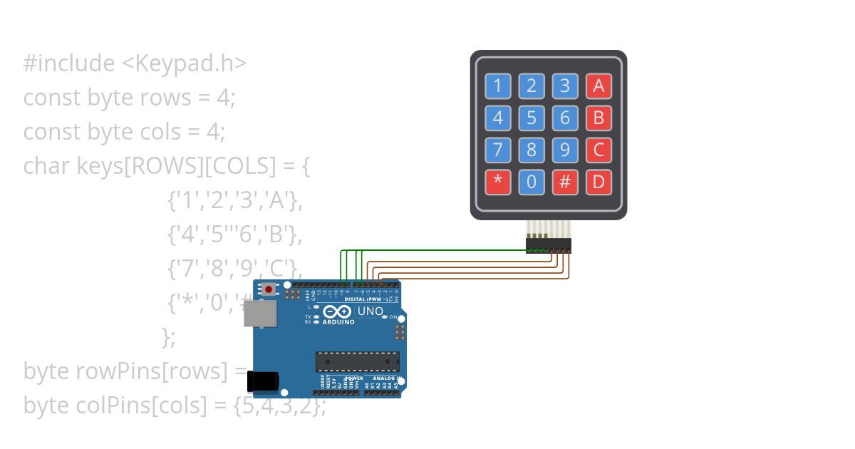 Keypad simulation