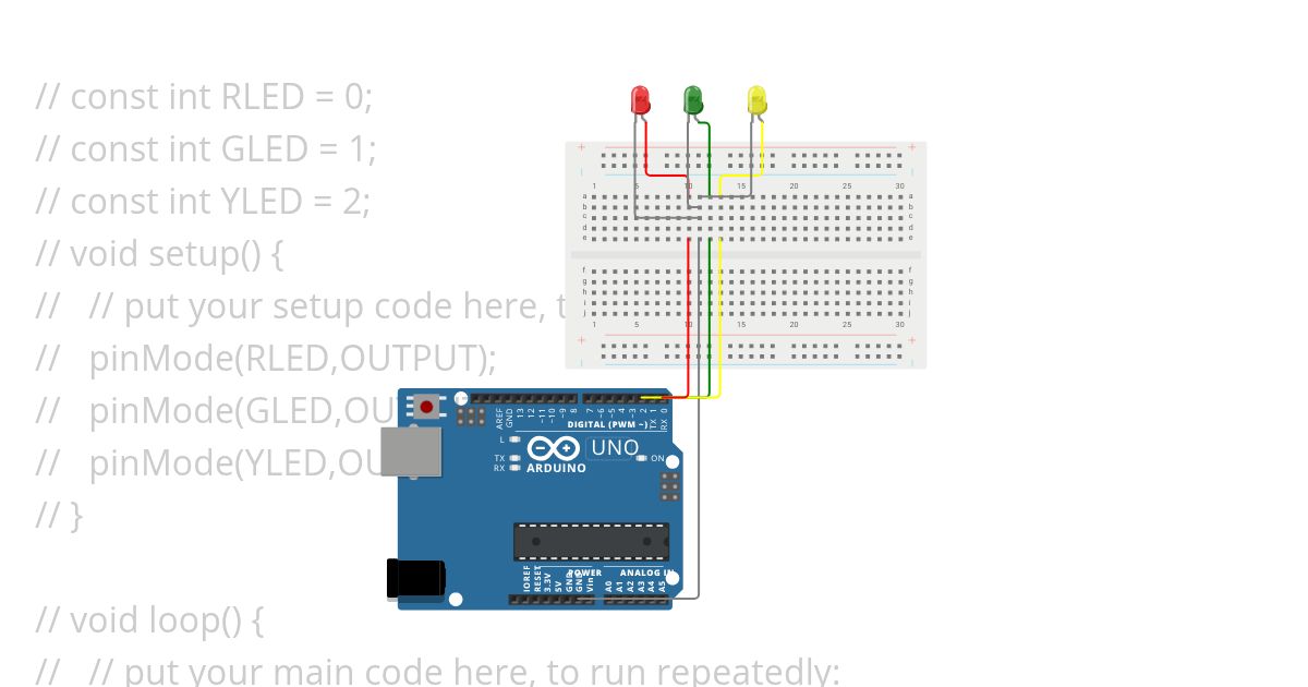 Traffic Light simulation